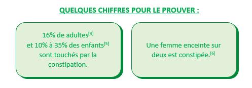 Quelques chiffres sur Optifibre