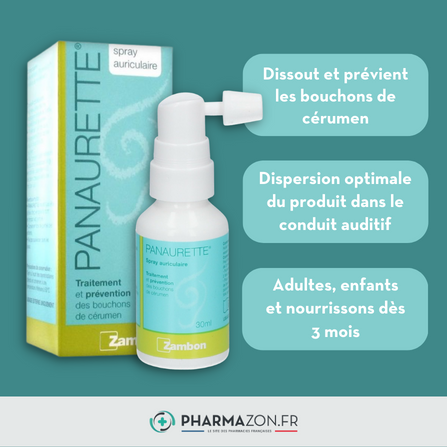 Traitement des oreilles dissout les bouchons A-CERUMEN : le spray