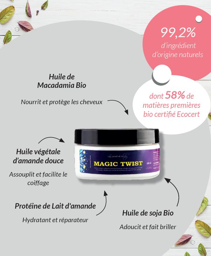 Crème coiffante Magic Twist Pot 250ml - Pharmazon