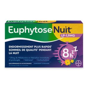 Nuit LP 1,9mg Boîte de 15 comprimés