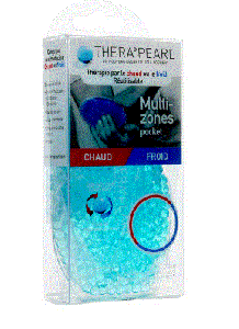 Multizone pocket