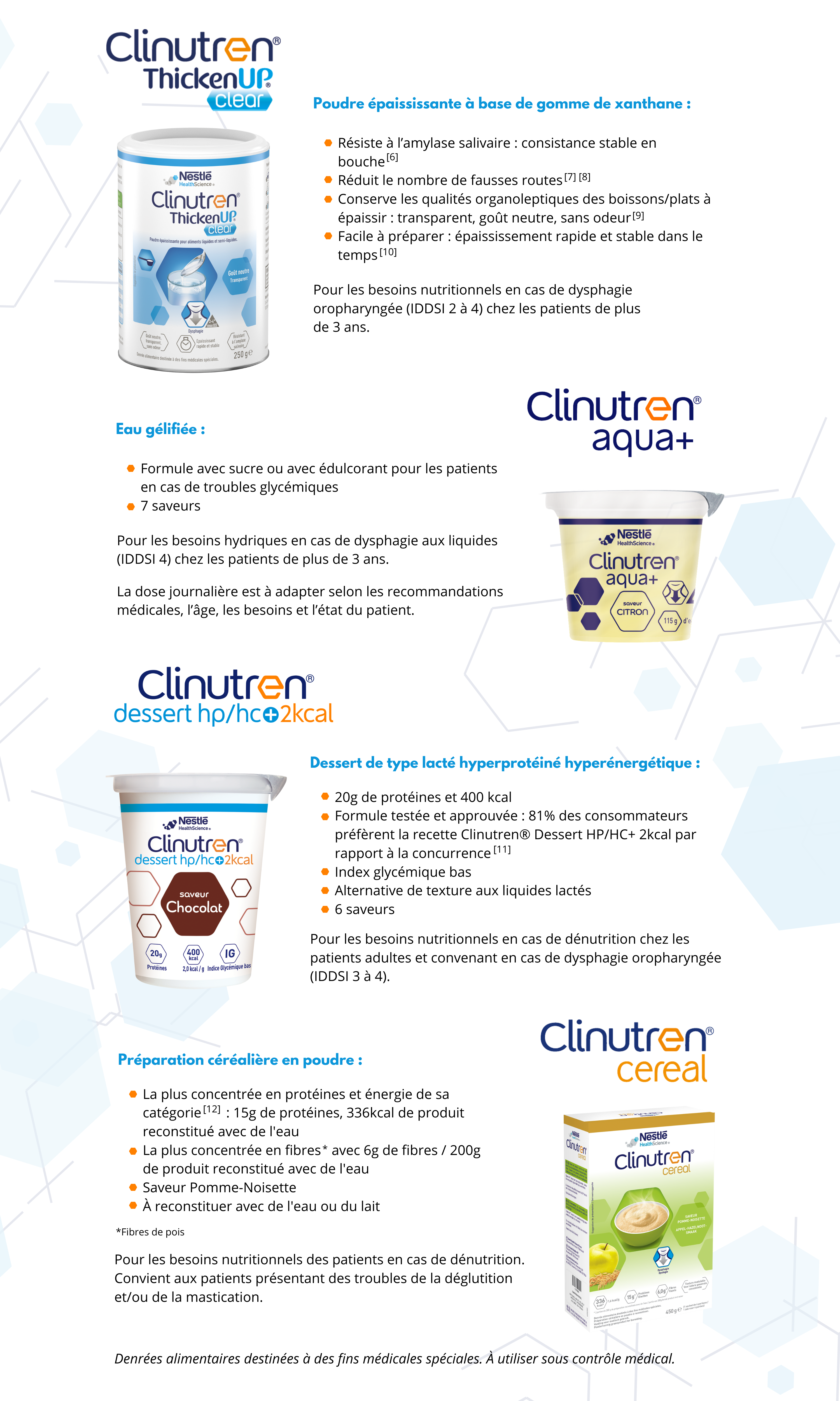 Les solutions Clinutren de Nestlé Health Science